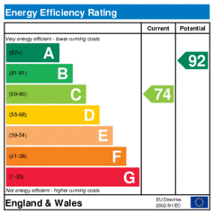 EER-certificate