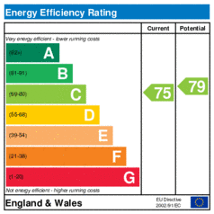 EER-certificate