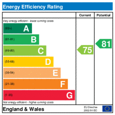 EER-certificate