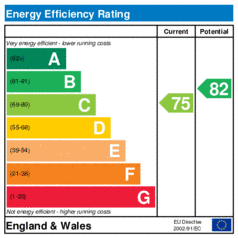 EER-certificate