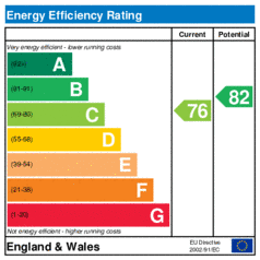 EER-certificate