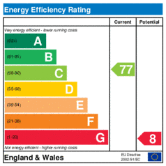 EER-certificate