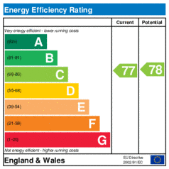 EER-certificate