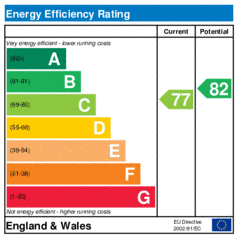 EER-certificate