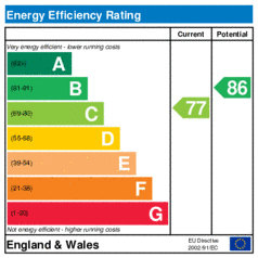 EER-certificate