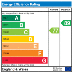 EER-certificate