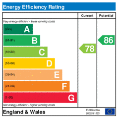 EER-certificate