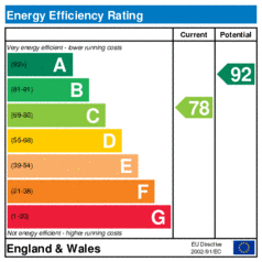 EER-certificate
