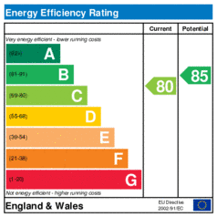 EER-certificate
