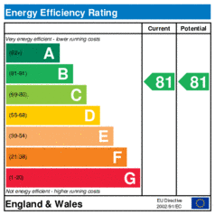 EER-certificate