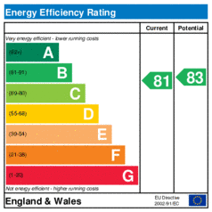 EER-certificate