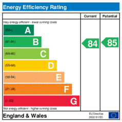 EER-certificate