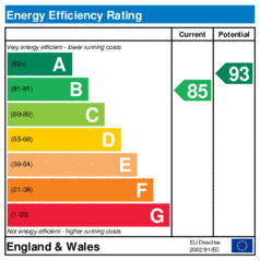 EER-certificate