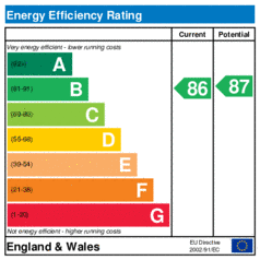 EER-certificate