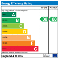 EER-certificate