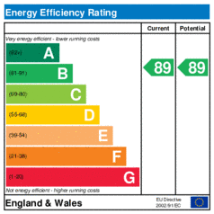 EER-certificate