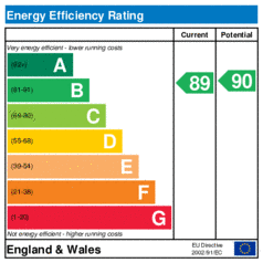 EER-certificate