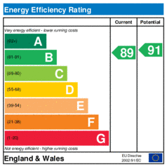 EER-certificate