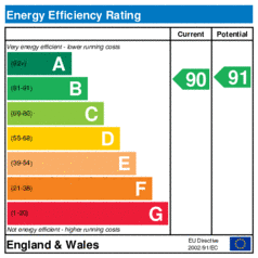 EER-certificate