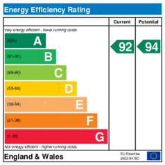 EER-certificate