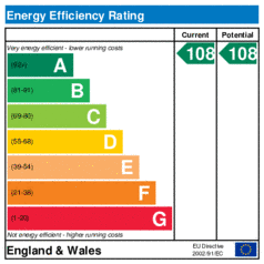 EER-certificate