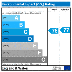 EIR-certificate