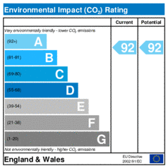 EIR-certificate